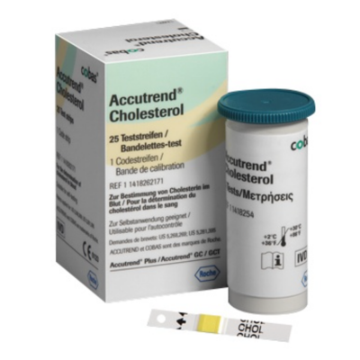 Roche Accutrend Plus Cholesterol Strips